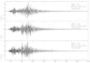 Sismogramme du séisme de Jausiers 20140407